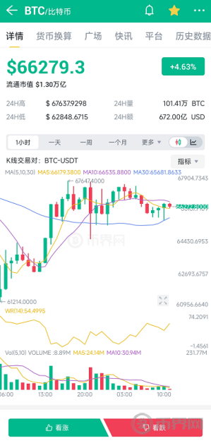 区块链资产如何在场外交易？