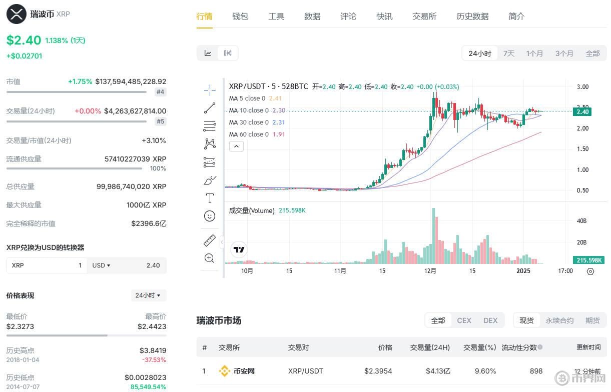 怎么监控比特币巨鲸？比特币大额交易监控系统有哪些？
