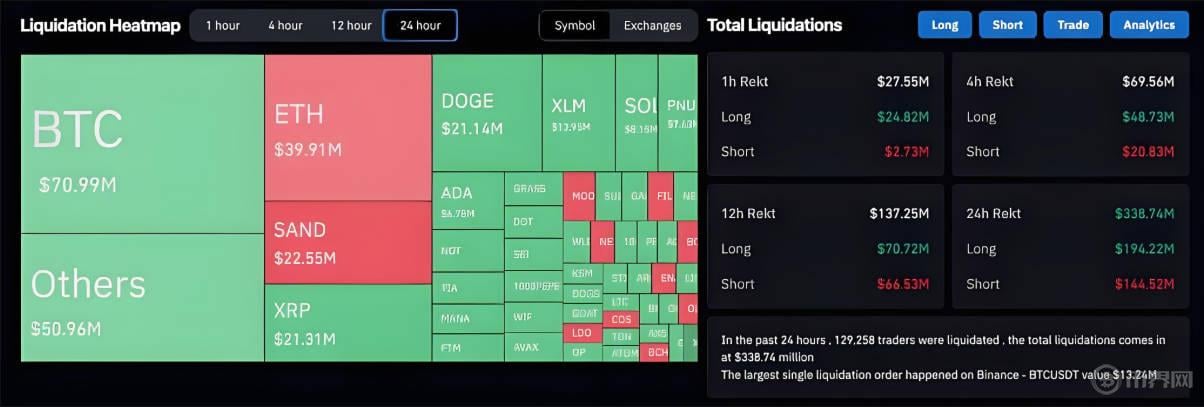 除了Imtoken，还有哪些好用的钱包？你知道这些钱包吗？