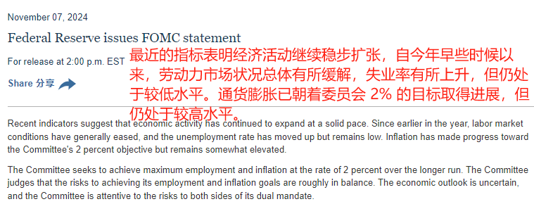 美国CPI涨幅达7.9%，创40年新高！比特币、以太坊为何持续震荡？