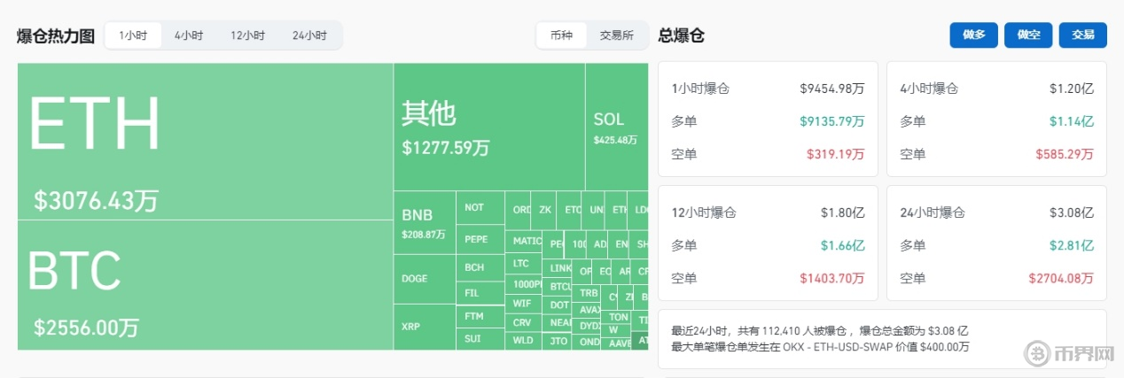 Ubiq（UBQ）是什么币？官网及交易平台全面解析
