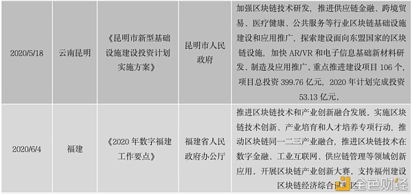 蚂蚁E3矿机怎么样？性能与使用体验全面测评