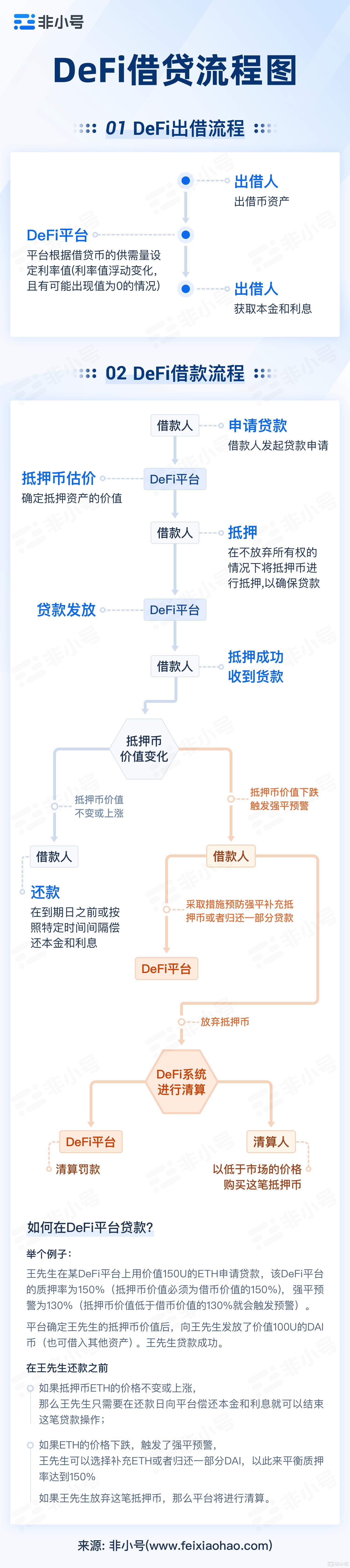比特币核心开发者提出Erlay协议，比特币即将迎来哪些重大升级？