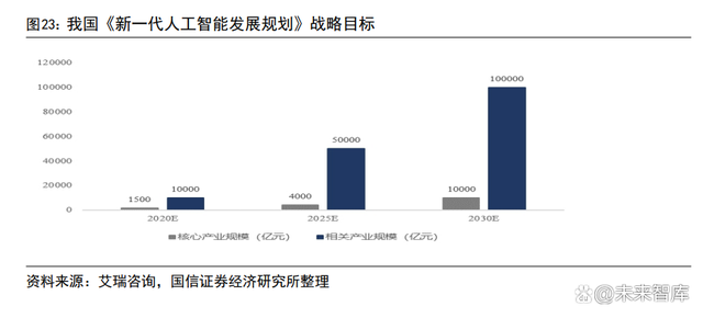 散户投资者热情为何下降？比特币Google搜索量为何降至2020年12月以来最低？
