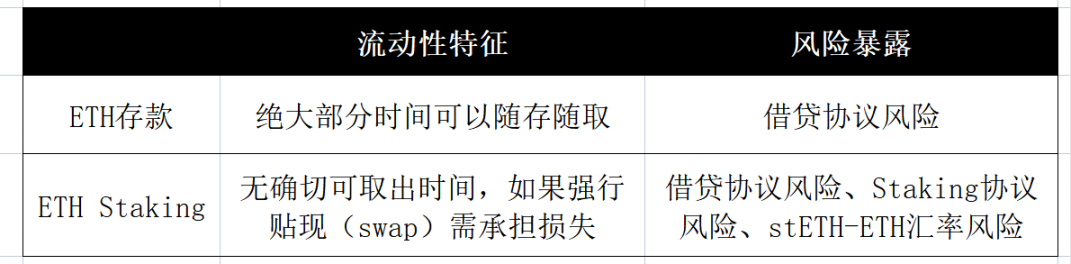 通胀为何仍被视为全球最大风险？贝莱德CEO为何看好比特币狂飙至70万美元？