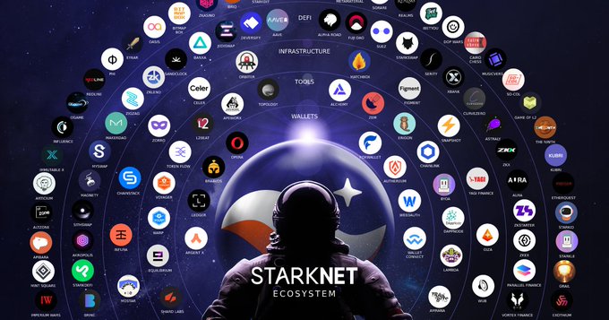 代币数量为何不断激增？Coinbase首席执行官称评估加密资产正变得更加困难
