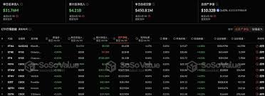SEC为何缩减加密货币执法部门规模？领导层变动对监管有何影响？