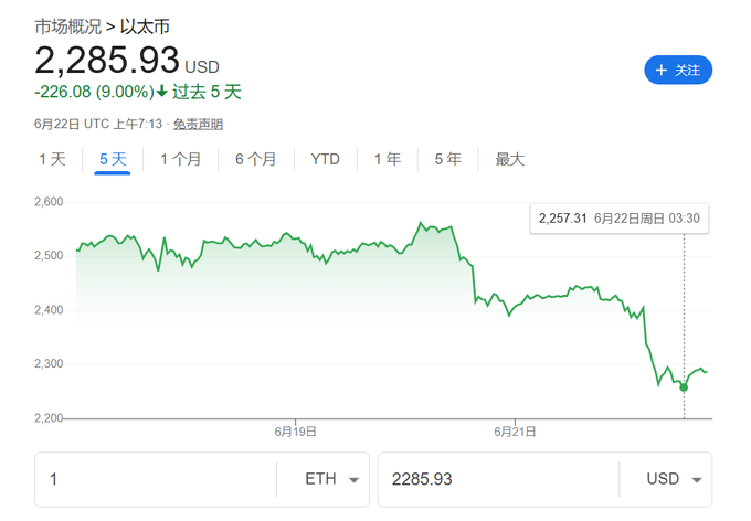 佛罗里达州长候选人唐纳兹为何计划将比特币纳入州政府投资组合？具体原因和影响有哪些？