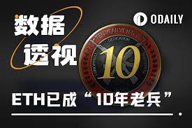 以太坊十年发展历程：叙事如何经历变形与演进？