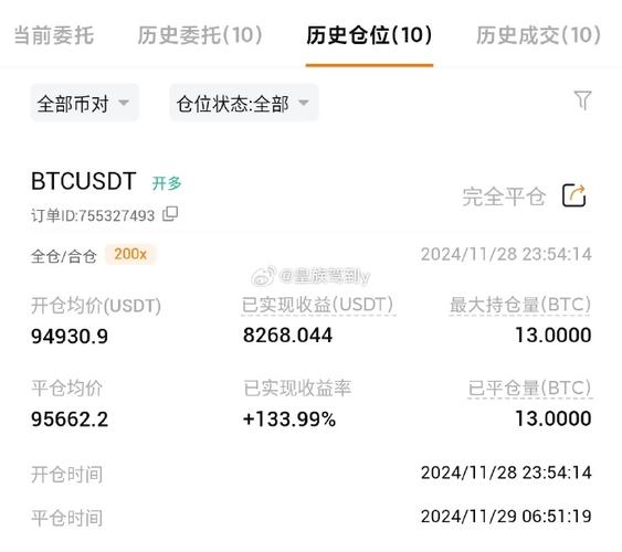 2025年稳定币监管格局如何变化？未来发展趋势和市场展望是什么？
