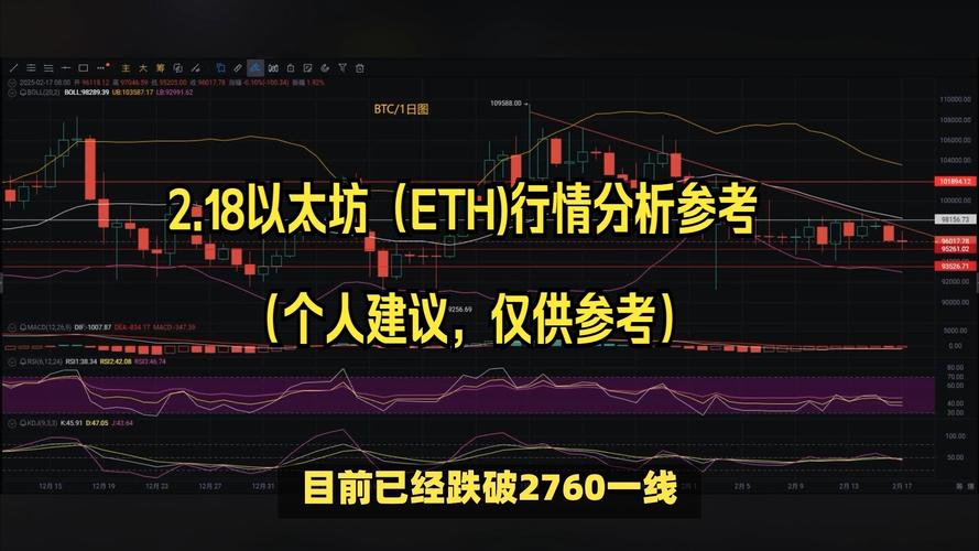 加密财库投资策略变了？买SOL真的比囤ETH更高效吗？
