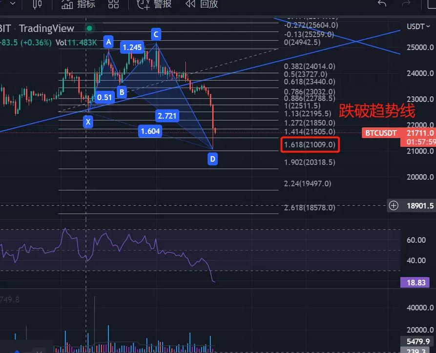 Bitget RWA指数合约能否将加密热潮延伸至英伟达，激活万亿级美股新变量？