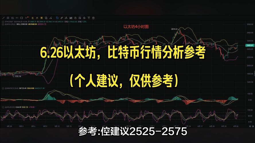 Zora创下新高，是产品驱动的成果还是资本催化的结果？
