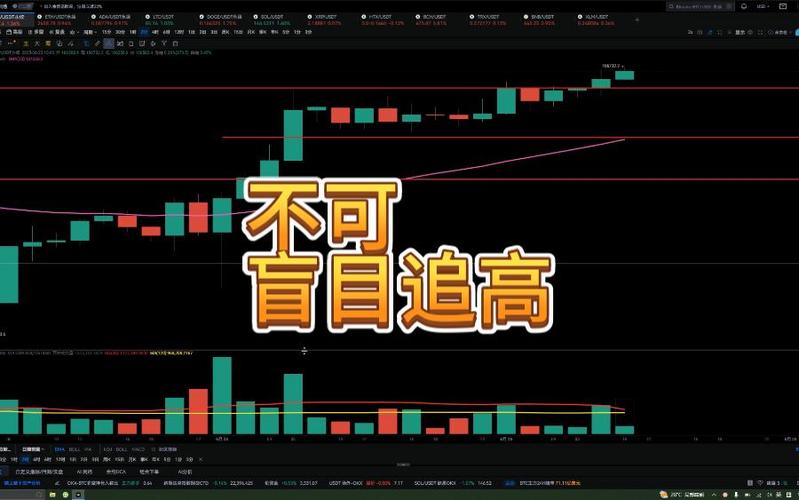 CoinW研究院：美股代币上线，Robinhood真的能重塑加密金融版图吗？