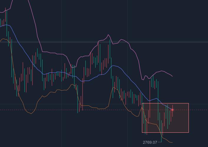 易捷航空母公司easyGroup推出比特币应用，美国散户能否轻松投资？