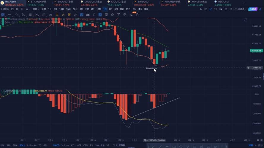独家对话ETHZilla CEO：DeFi飞轮真的能重塑ETH价值逻辑吗？