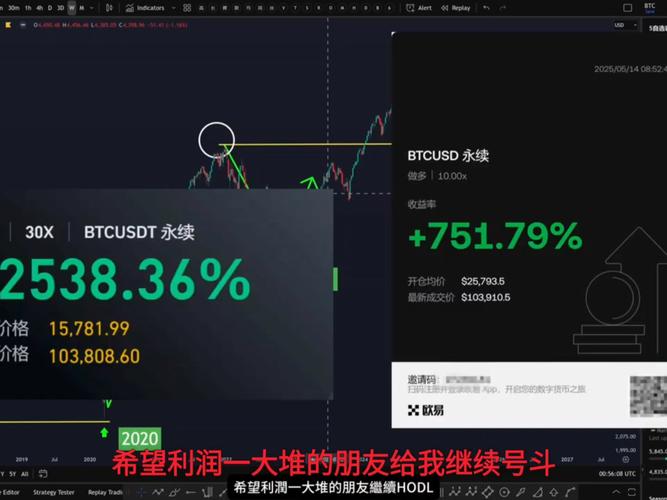 流动性金字塔真的能解释本轮牛市行情为何仍可持续吗？