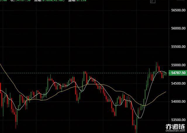 数据惨淡、官推“装死”，PumpFun真的可能成为最终赢家吗？