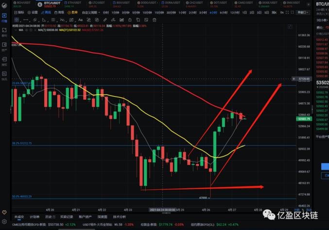 彭博社报道：原火币创始人李林为何计划成立价值10亿美元的以太坊加密财库公司？背后目的是什么？