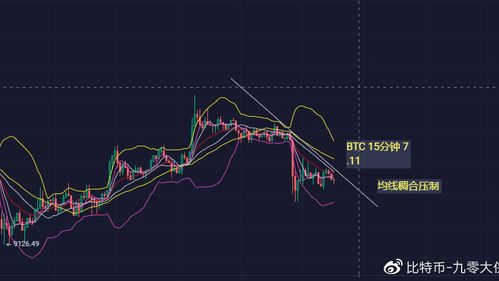 Binance Alpha开放第二批MYX空投申领，积分门槛设为230分，这是否意味着更多用户将有机会参与？