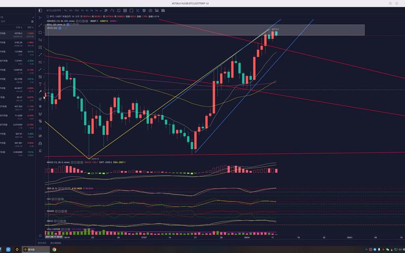 顶尖高校教授激辩：以太坊真的已为RWA落地做好准备了吗？