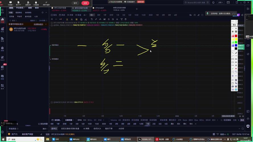 Meteora为何发文讲解TGE机制？MET一站式门户上线将带来哪些机会？