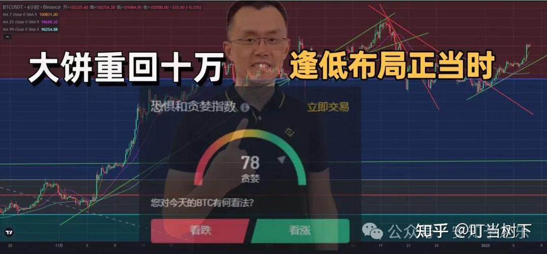 Aptos Experience 2025大会为何选择在纽约开幕？大会将带来哪些行业亮点和机遇？