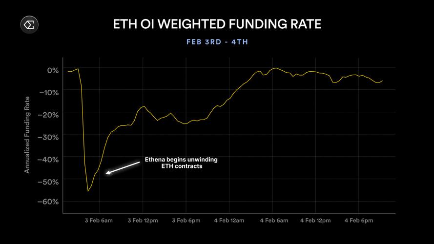 Recall（RECALL）为何即将上线Binance Alpha和合约？这对投资者意味着哪些机会？