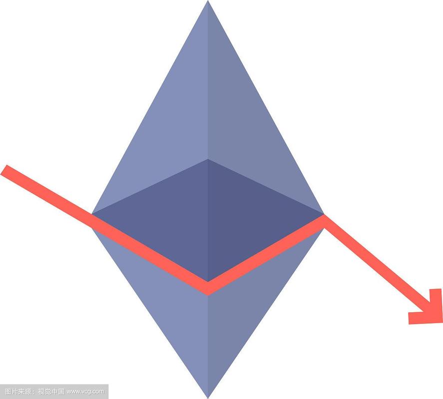 Apollo为何通过Securitize在Sei Network发布代币化私募信贷基金产品？