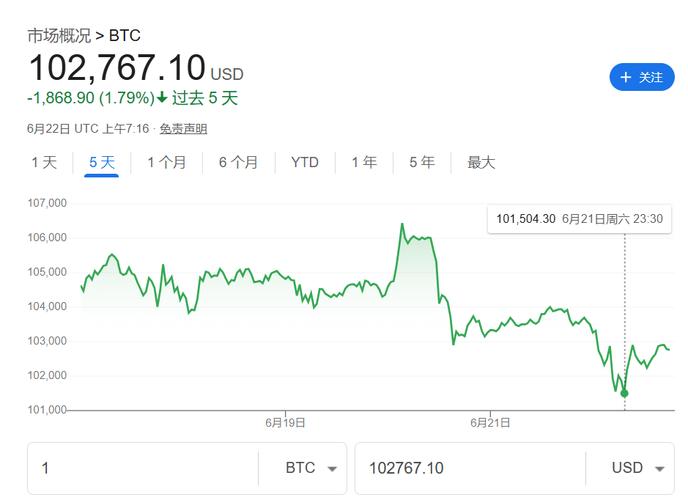 前联合国大使Alexandru Cujba为何出任OORT战略顾问？